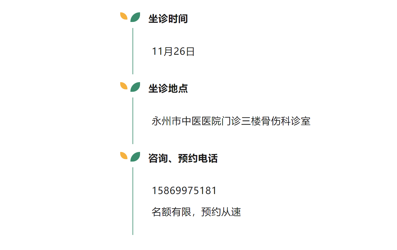 【大咖來永】11月26日湖南省人民醫(yī)院關(guān)節(jié)與運(yùn)動醫(yī)學(xué)科主任王靖教授來院坐診